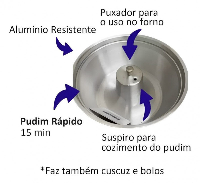Panela Meia Pressão Banho Maria em Alumínio  N° 22 Ramos
