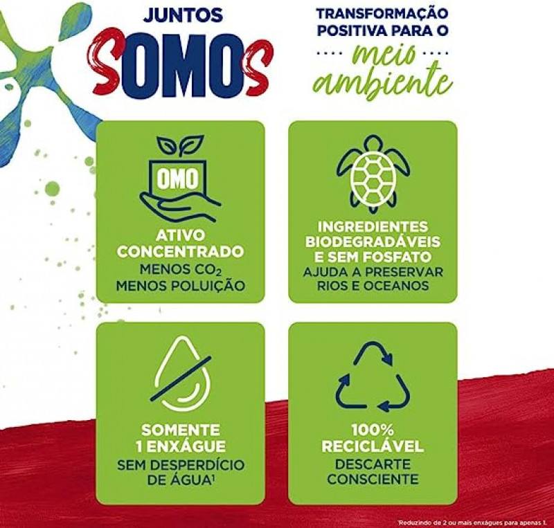DETERGENTE PO OMO 1,6 KG LAV PERFEITA - 112000 CX COM 1 CX