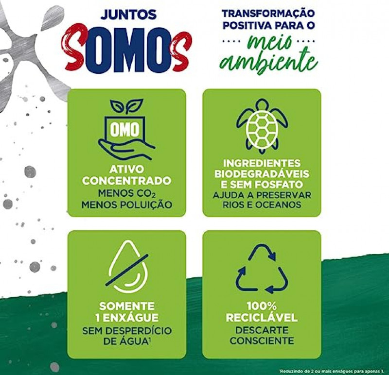 DETERGENTE PO OMO 1,6 KG SANITIZA E HIGEN - 68250308 UN COM 1 UN