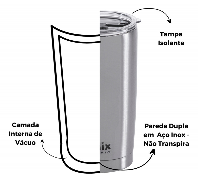 Copo Térmico Inox Tampa Vedação 580 Ml Linha Premium Ônix