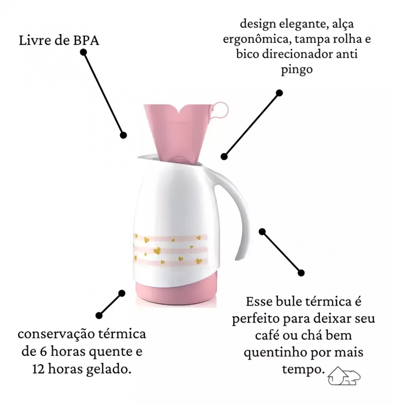 CJ BULE 700 ML+SUPO P/FILT CAFE TAM 102 - SR101/61 UN COM 1 UN