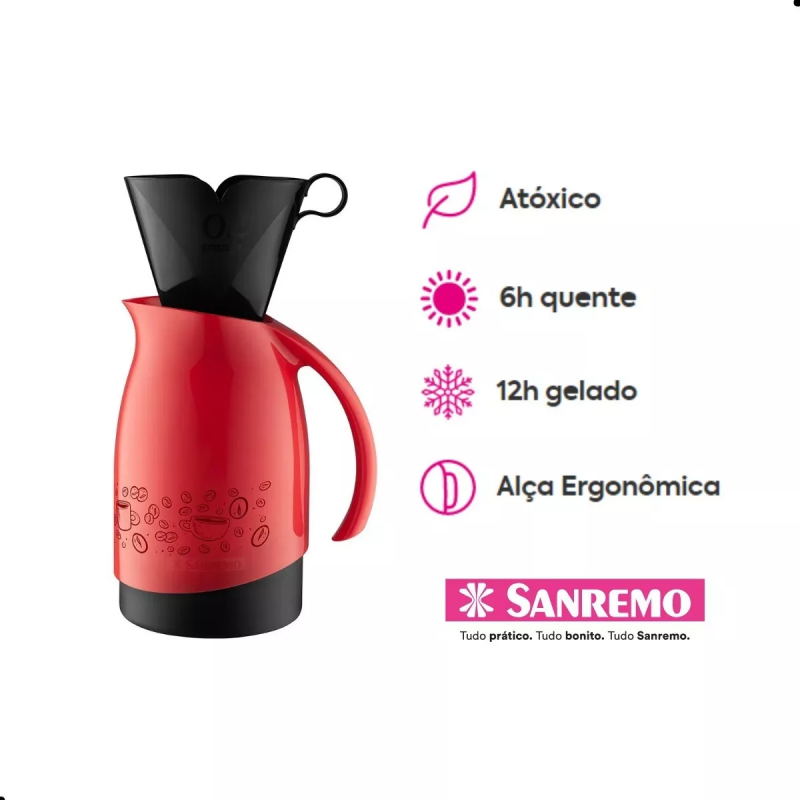 CJ BULE 700 ML+SUPO P/FILT CAFE TAM 102 - SR1011/62 UN COM 1 UN