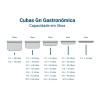 Cuba Inox Gastronômica Gn 1/6 100mm Sem Alça E Sem Tampa